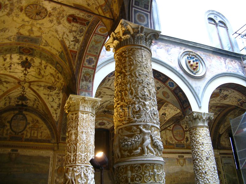 Palazzo Vecchio und Piazza Signoria